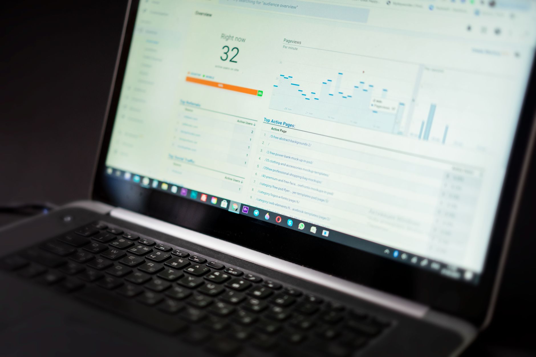 Estrategia de contenidos y SEO programático para empresa SaaS